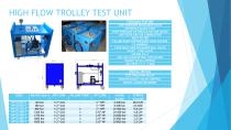 Unità test portatili - 4