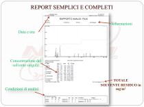 Neptune 803 Analisi rapida del solvente residuo-5
