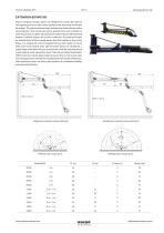 Extension crane / boom 160 series