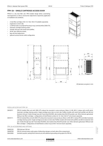 FPM-2