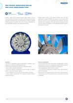 VAN-S Axial Smoke Exhaust Fans