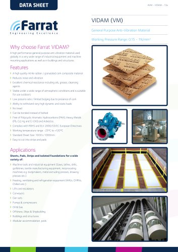 Farrat Anti-vibration Material - Vidam VM