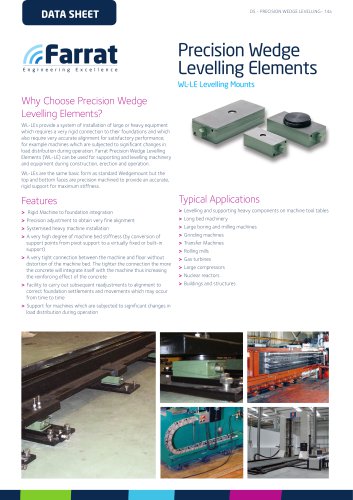 Farrat Precision Wedge Levelling Elements