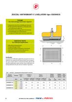 ISOBLOCS - 2