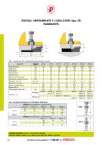 ZOCCOLI ANTIVIBRANTI ISOMOUNT tipo ZR - 3