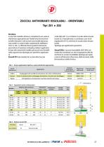 ZOCCOLI ANTIVIBRANTI REGOLABILI JACKMOUNT tipo Z01 e Z02 - 2