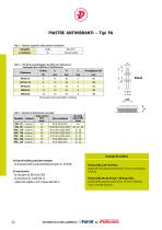 ZOCCOLI ANTIVIBRANTI REGOLABILI JACKMOUNT tipo Z01 e Z02 - 7