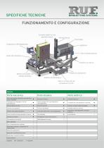 METALLO - 3