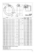 Ghiere di registrazione e bloccaggio di precisione GS409 - 11