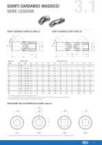 Giunti cardanici massicci e trasmissioni telescopiche - 17