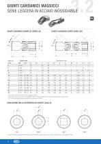 Giunti cardanici massicci e trasmissioni telescopiche - 18