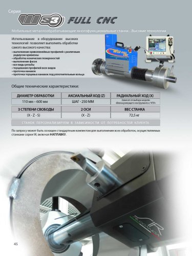 WS3 FULL CNC - RUSSO