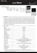 Aecl Digital Lux Meter (Illuminance sensor)