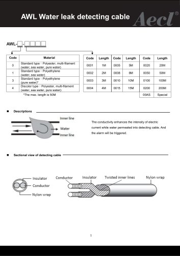 Aecl Water Leak Detecting Cable (Water, Pure water)