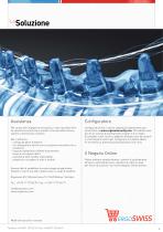 Micro Hydraulics - 3