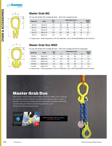 Chain-Accessories_MET