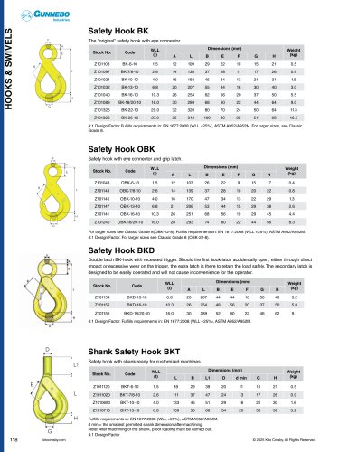 Hooks-and-Swivels_MET
