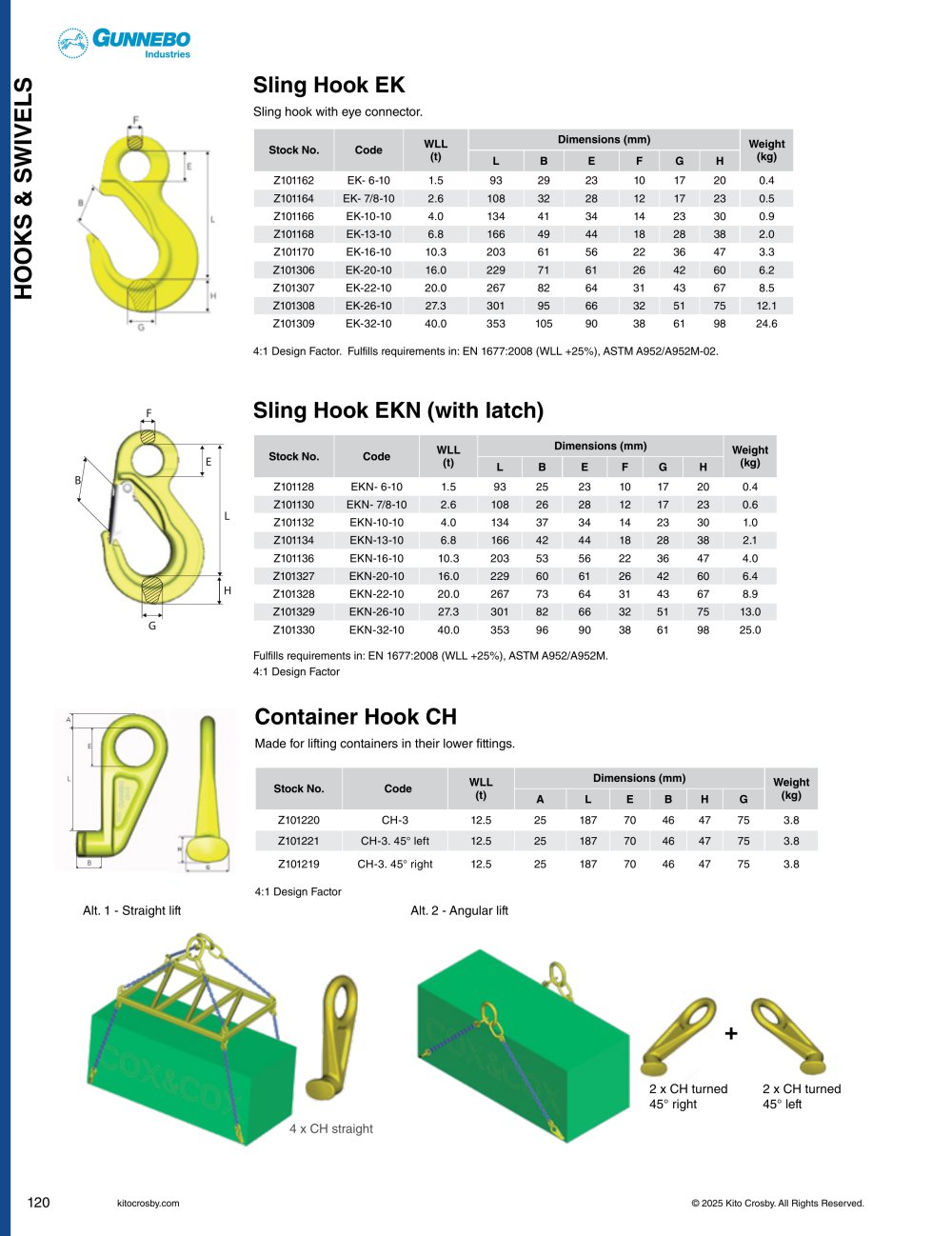 Hooks-and-Swivels_MET - Gunnebo Industrier AB