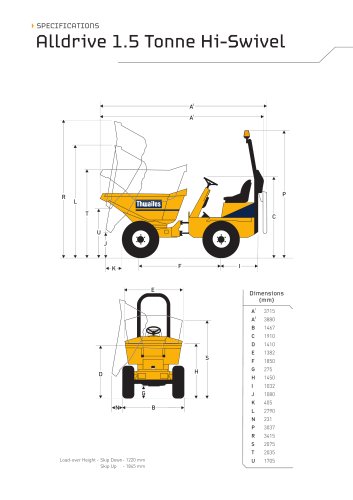 1.5 Tonne Hi-swivel