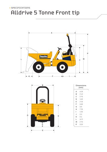 5 tonne front tip