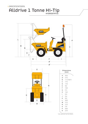 The 1 tonne Hi-Tip