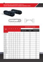Catalogo Sottocarri Cingolati - 5