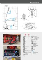 Piattaforma aerea Lightlift 14.72 IIIS - 3