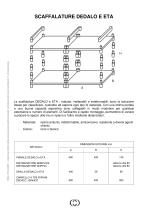 SCAFFALATURE DEDALO E ETA