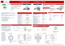 MEM40-Bus CANopen Encoder assoluto multigiro