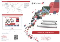 PNS PN2S IO-Link trasduttori lineari -2
