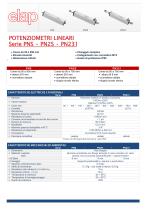 PNS, PN2S, PN231 Potenziometri lineari - 1