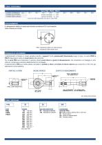 PNS, PN2S, PN231 Potenziometri lineari - 2