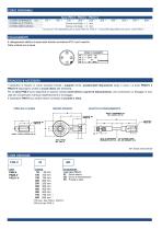 PNS-V, PN2S.V, PN231-V Trasduttori uscita analogica - 2