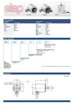 RE40 Encoder incrementale - 2