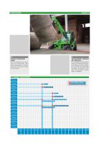 Brochure Turbofarmer - 5