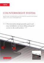 Counterweight System