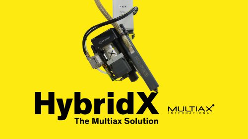 The Multiax Solution