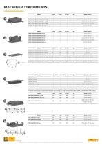 CATALOGO MALAGUTI NOP-ITALIANO - 10