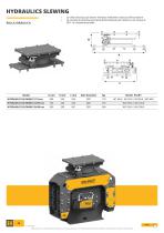 CATALOGO MALAGUTI NOP-ITALIANO - 14