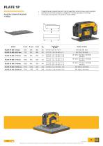 CATALOGO MALAGUTI NOP-ITALIANO - 15