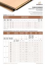 BRONZE SHEETS