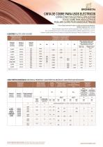 COPPER STRIP FOR ELECTRICAL APPLICATIONS