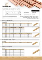 THREADED / DIE-CAST FLAT BARS