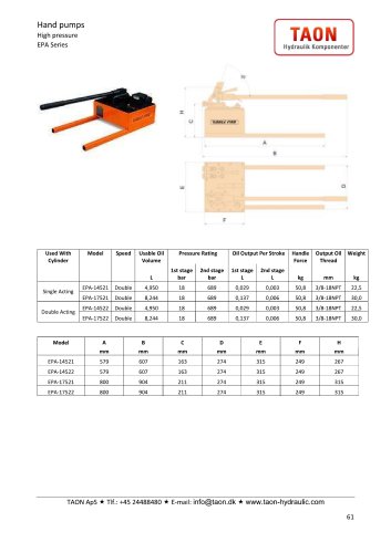 EPA Series - High pressure handpumps