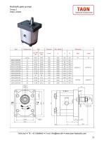 Gr2 - Gearpump