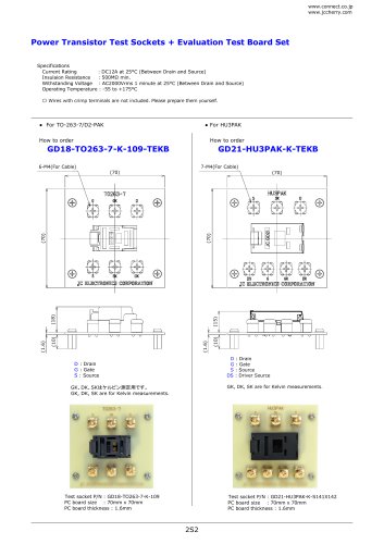 GD21-HU3PAK-K-TEKB