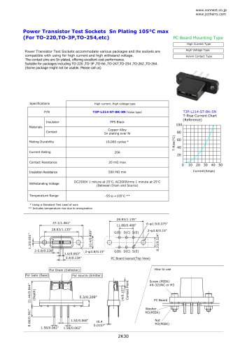 T3PNF-L214-ST-series