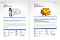 EXPLOSION PROOF VARIABLE FREOUENCY SPEED REGULATING THREE-PHASE ASYNCHRONOUS MOTOR FOR CONVEYOR YBSS-BPSERIES