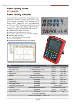 HZCR-5000 Power Quality Analyzer
