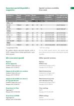Componenti oleodinamici-11